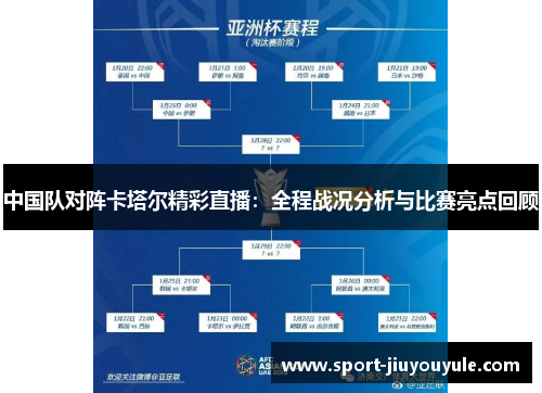 中国队对阵卡塔尔精彩直播：全程战况分析与比赛亮点回顾