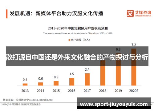 散打源自中国还是外来文化融合的产物探讨与分析